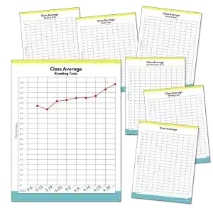 Whole Class Data Bulletin Board