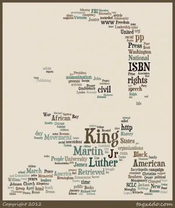 Easy Mother's Day Gift with Word Art!