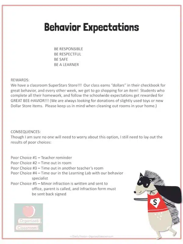 Open House Checklist