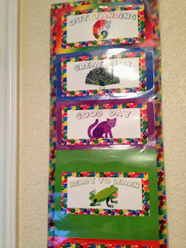 Where Are We Now Class Tracker Sign