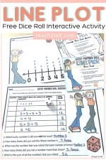 How Do You Create a Line Plot for Kids? (Step-by-Step with a Fun Dice Activity)