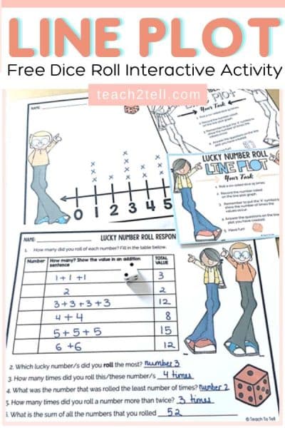 How Do You Create a Line Plot for Kids? (Step-by-Step with a Fun Dice Activity)