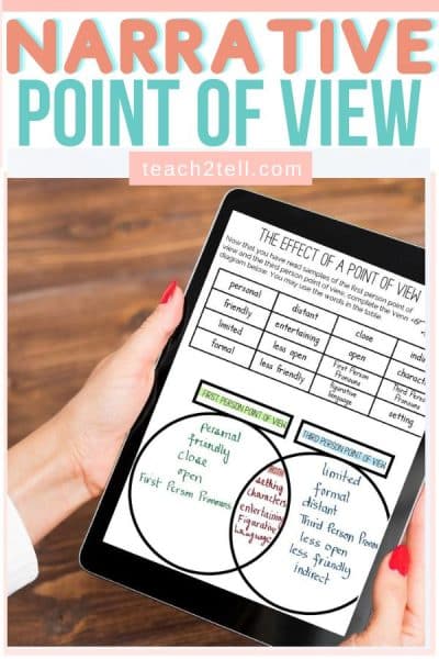 How to Teach Point of View: First Person, Second Person, Third Person