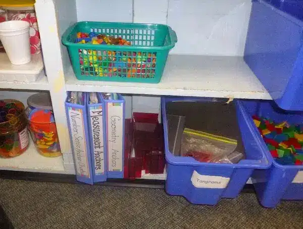 Anchor Chart Organization