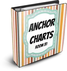 Anchor Chart Organization