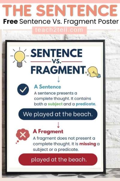 sentence vs fragment anchor chart simple sentence