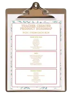 Teacher Created Products Checklist