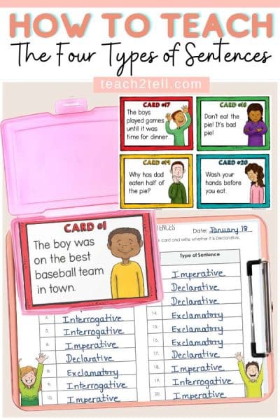 Four types of sentences activity with classroom posters and task cards for elementary grammar lessons