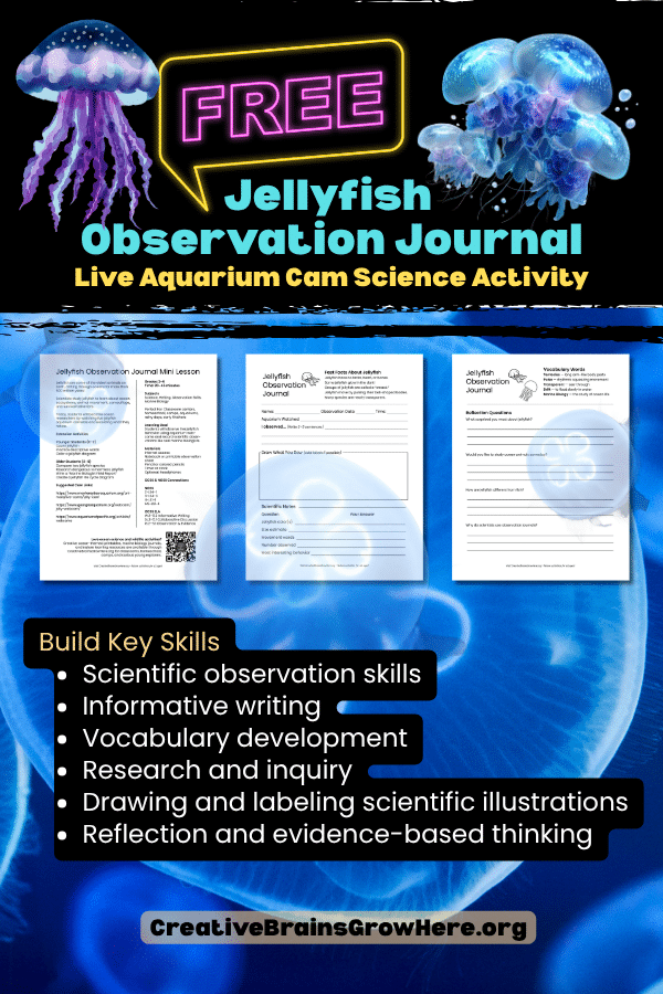 Explore this engaging educational printable for kids featuring hands-on learning, science, creativity, and interactive activities for classrooms, homeschool, camps, and family learning. Low-prep fun aligned with CCSS and NGSS standards.