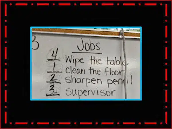 Class Jobs Rotations Chart